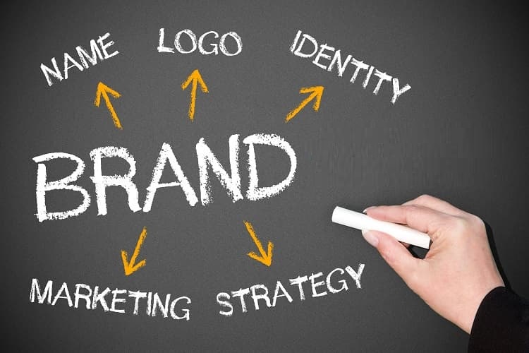 Five Ways Branding Services Can Transform Your Business